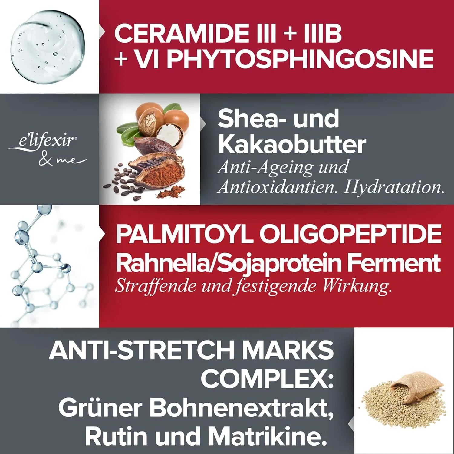 Крем для упругости груди «Tailors Bust Firming Cream» 200 мл от Elifexir E'Lifexir — фото 3