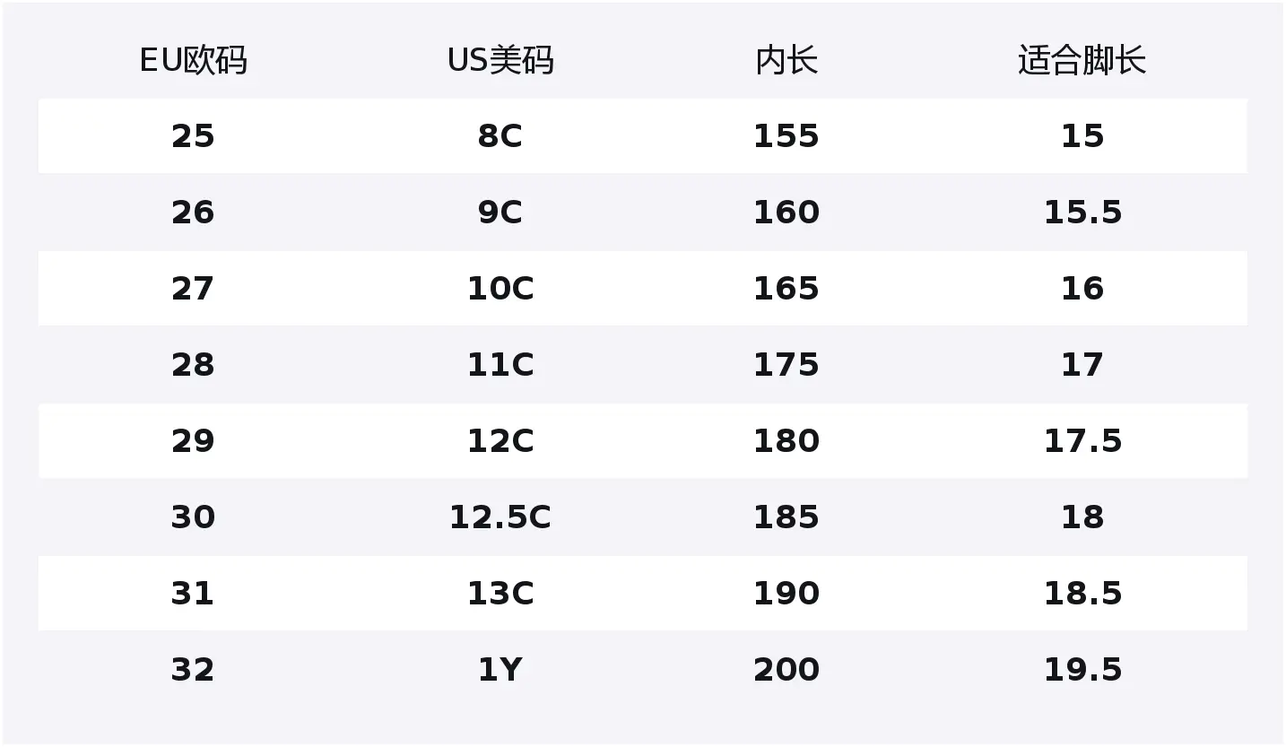 SEASON FSW Mid top Детские повседневные кроссовки Детские FILA KIDS, розовый — фото 2