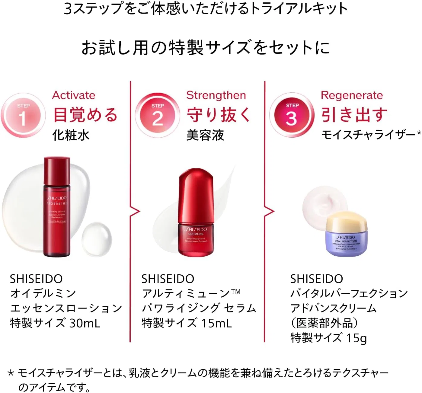 Набор средств по уходу за кожей Shiseido Ultimune Trial Kit, сыворотка 15 мл, лосьон 30 мл, крем 15 г Shiseido Ginza Tokyo — фото 3