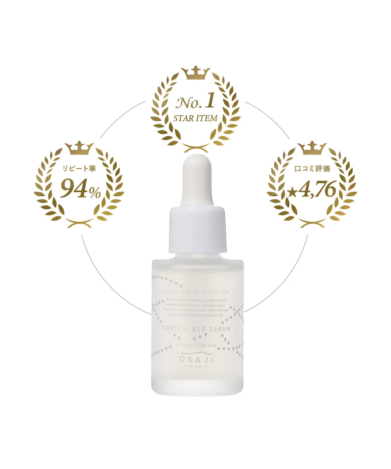 Сыворотка OSAJI — Пре- для лица Enrich Bio Serum, 30 мл — фото 4