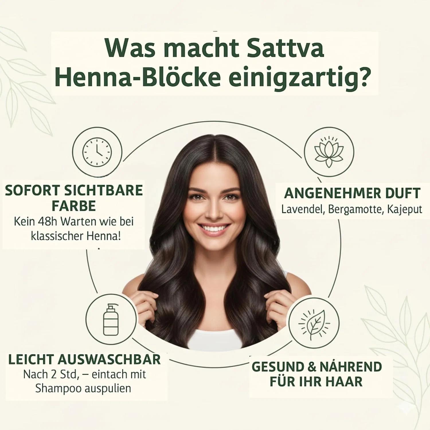 Натуральная краска для волос Sattva Ayurveda в блоке хны, темно-коричневая Sattva Ayurveda — фото 4