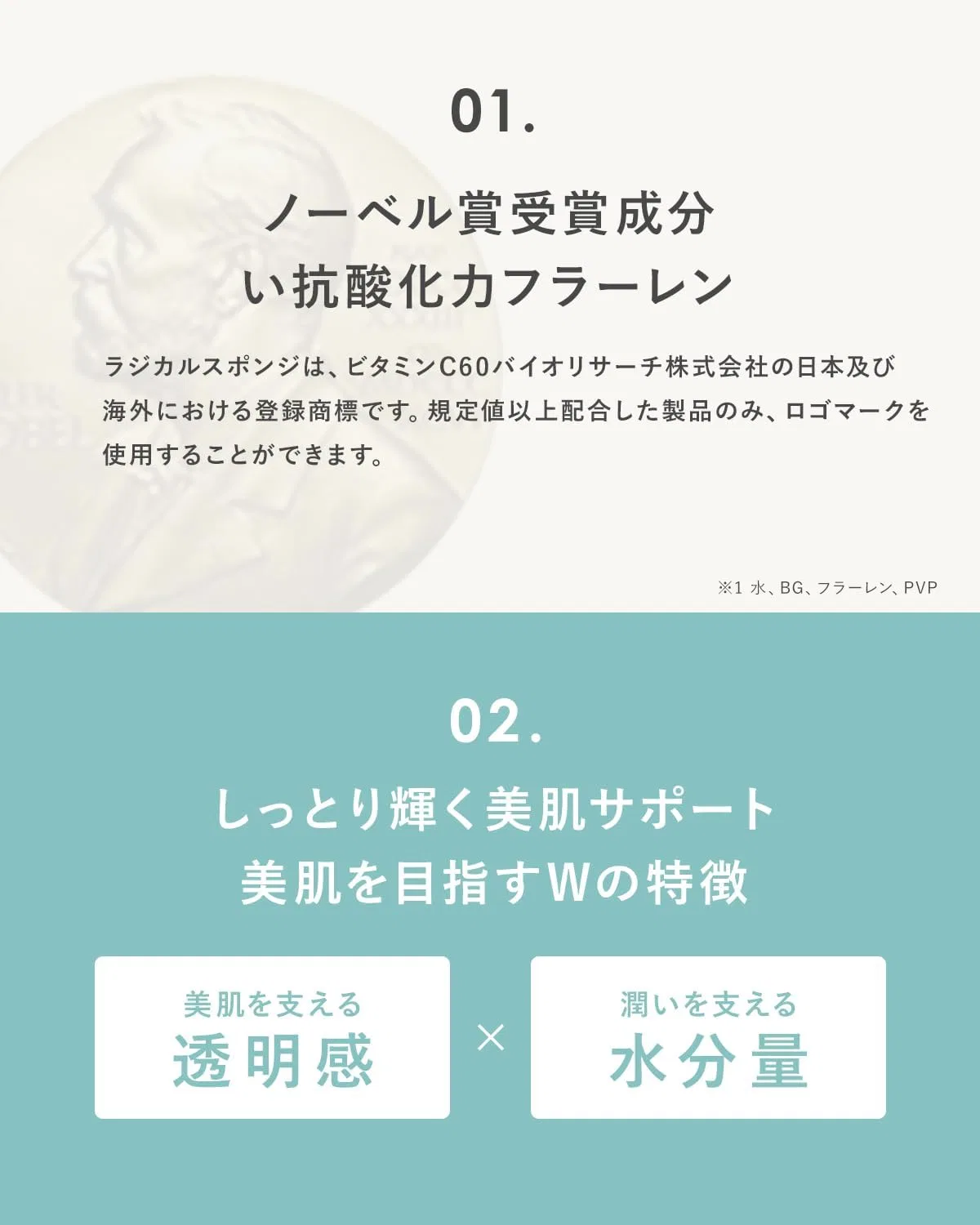 Сыворотка Kisocare — С % фуллереном, 20 мл — фото 3