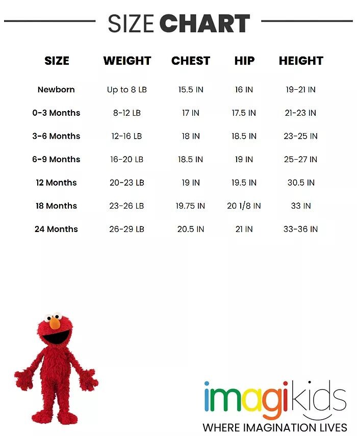 Комбинезон Elmo Cookie Monster Bird для маленьких мальчиков и шляпа-ведро от солнца для новорожденных до Sesame Street, мультиколор — фото 4