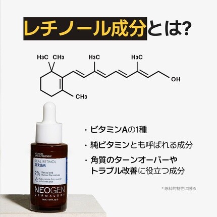 Сыворотка Dermalogy By Neogenlab — Real % Retinol Serum для лица Антивозрастная и укрепляющая, 30 мл — фото 3
