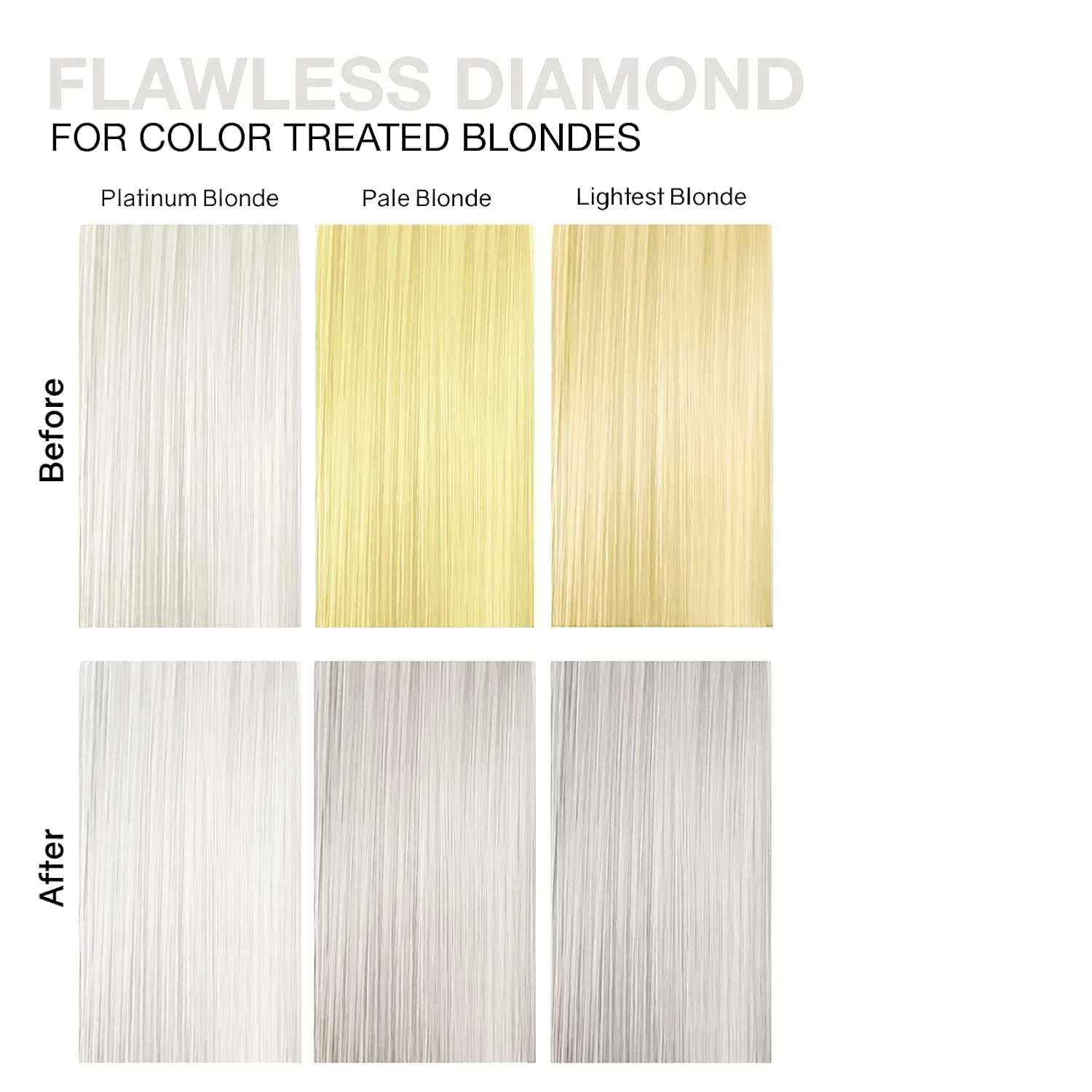Шампунь для окрашивания волос «Gem Lights Colorwash Flawless Diamond» от Celeb Luxury Celeb Luxury — фото 4