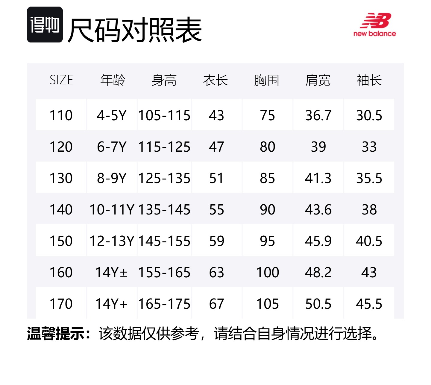New Balance Футболка NB Violet для детей 3-7 лет — фото 2