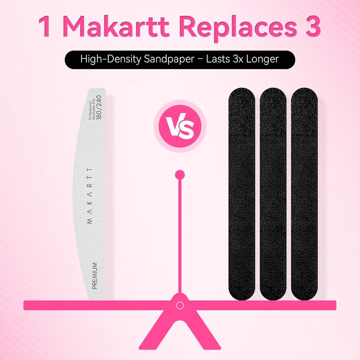 Двусторонние пилочки для ногтей Makartt 180/240 Grit, 2 шт. ‎Makartt, Pack Of 2 Grey — фото 2