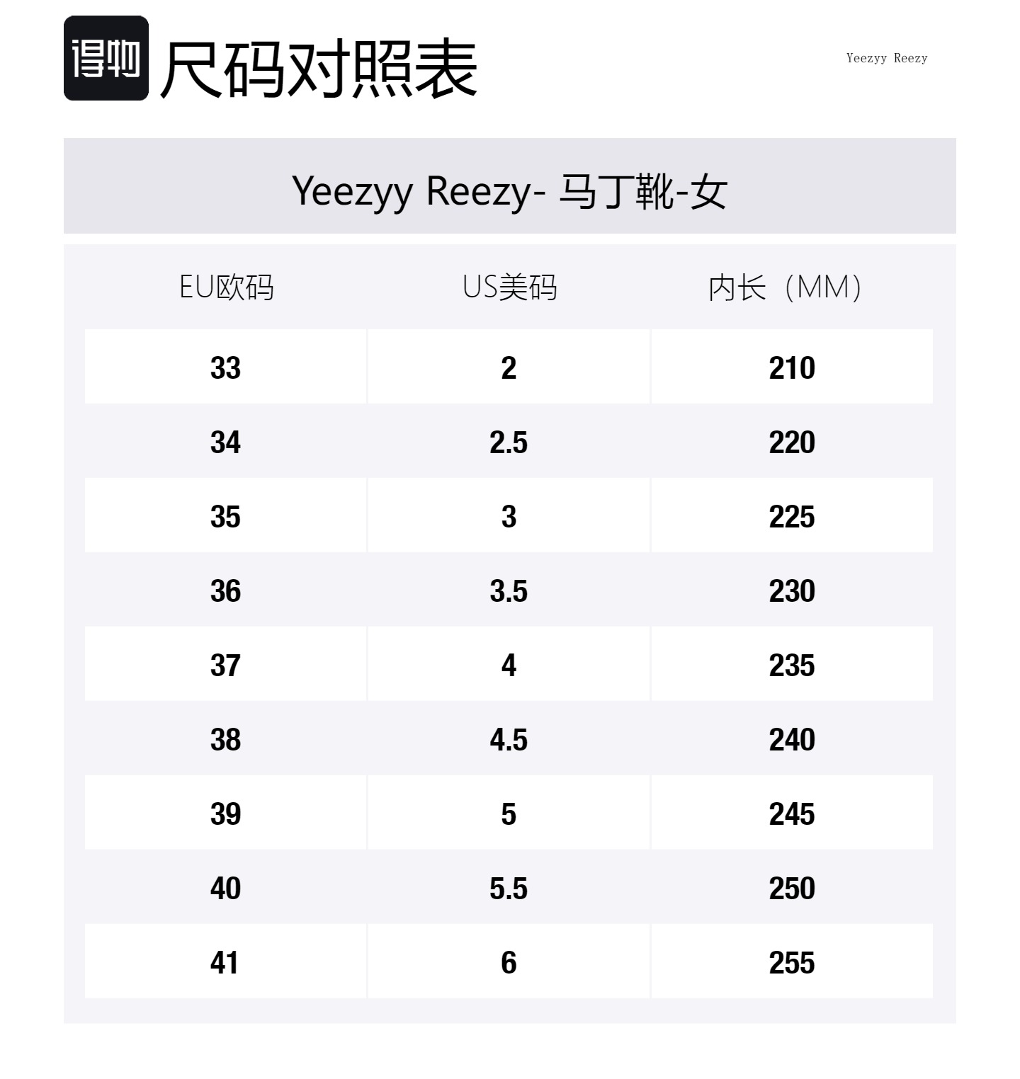 Yeezyy Reezy Женские лоферы на платформе 3,5 см черные, цвет Black — фото 4