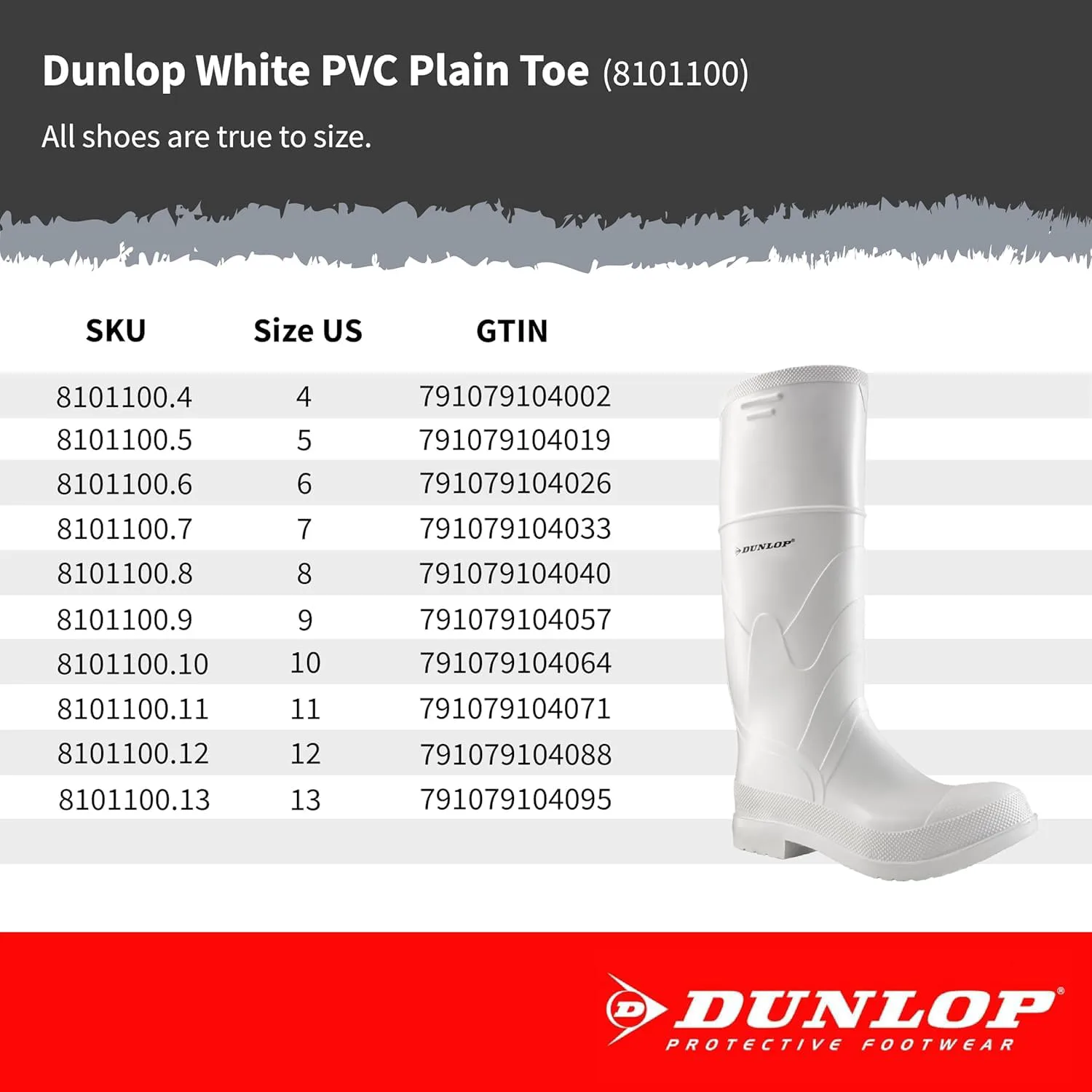 Резиновые сапоги DUNLOP White PVC с гладким носком для мужчин и женщин - ПВХ - рабочие и бетонные сапоги - мягкий носок - водонепроницаемые с высоким голенищем - устойчивые к химикатам и скольжению - белые - размеры 3-13 No Brand, белый — фото 4