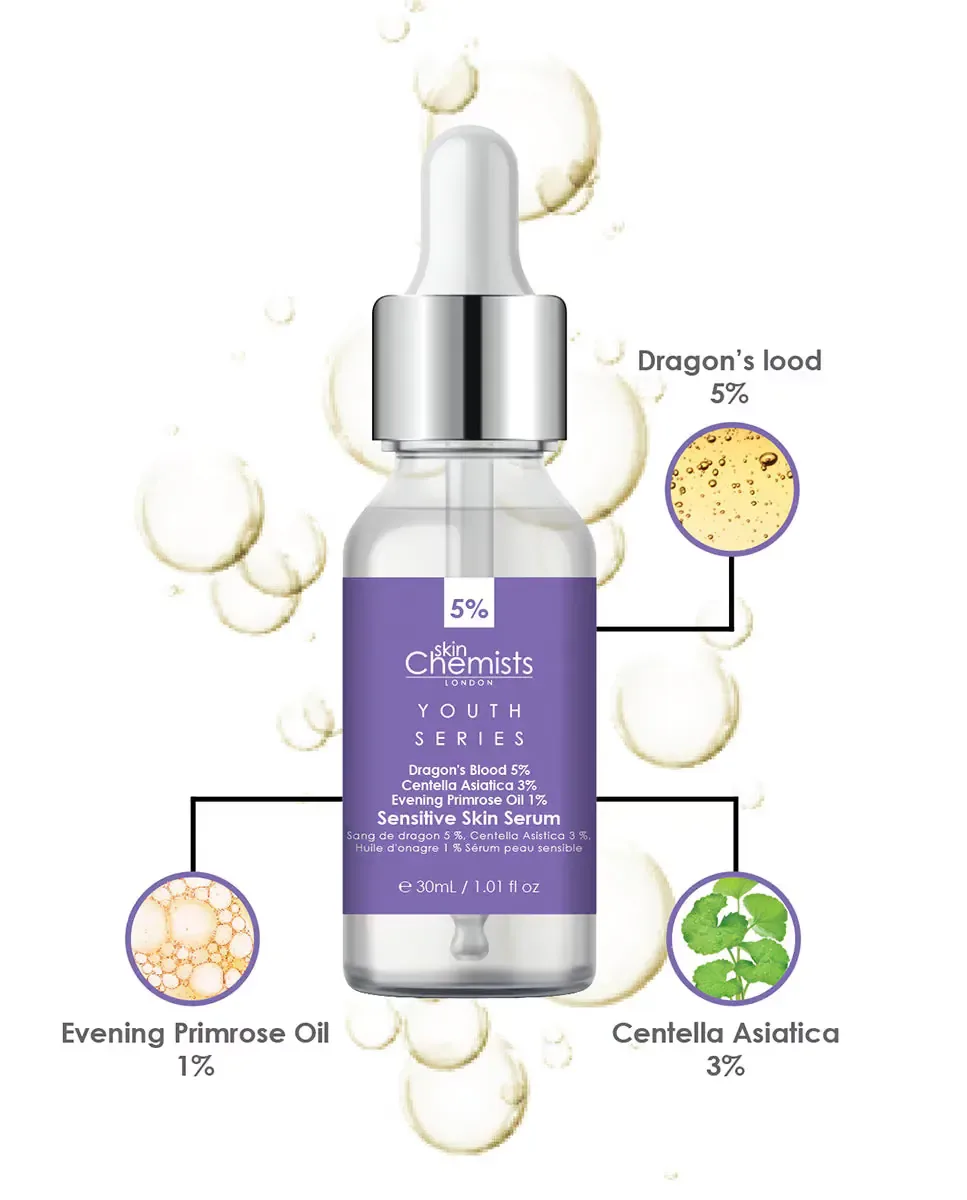 Сыворотка Skinchemists — Чувствительная кожа от Skin Chemists, 30 мл — фото 3