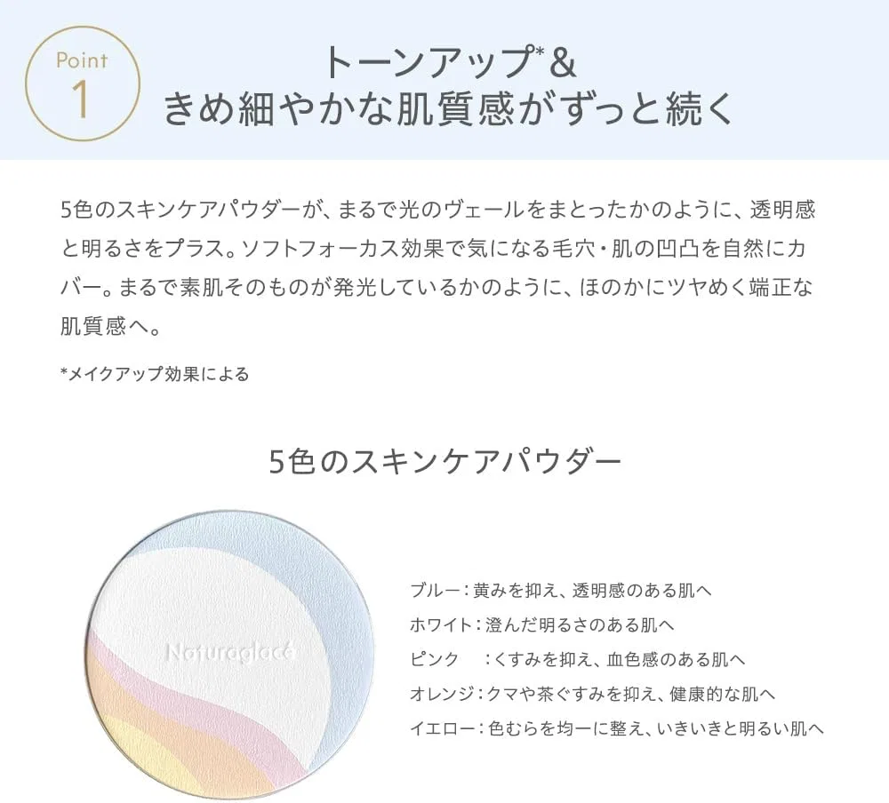 Пудра для лица Naturaglace Skin Care Shield Pressed Powder, 5 цветов — фото 4