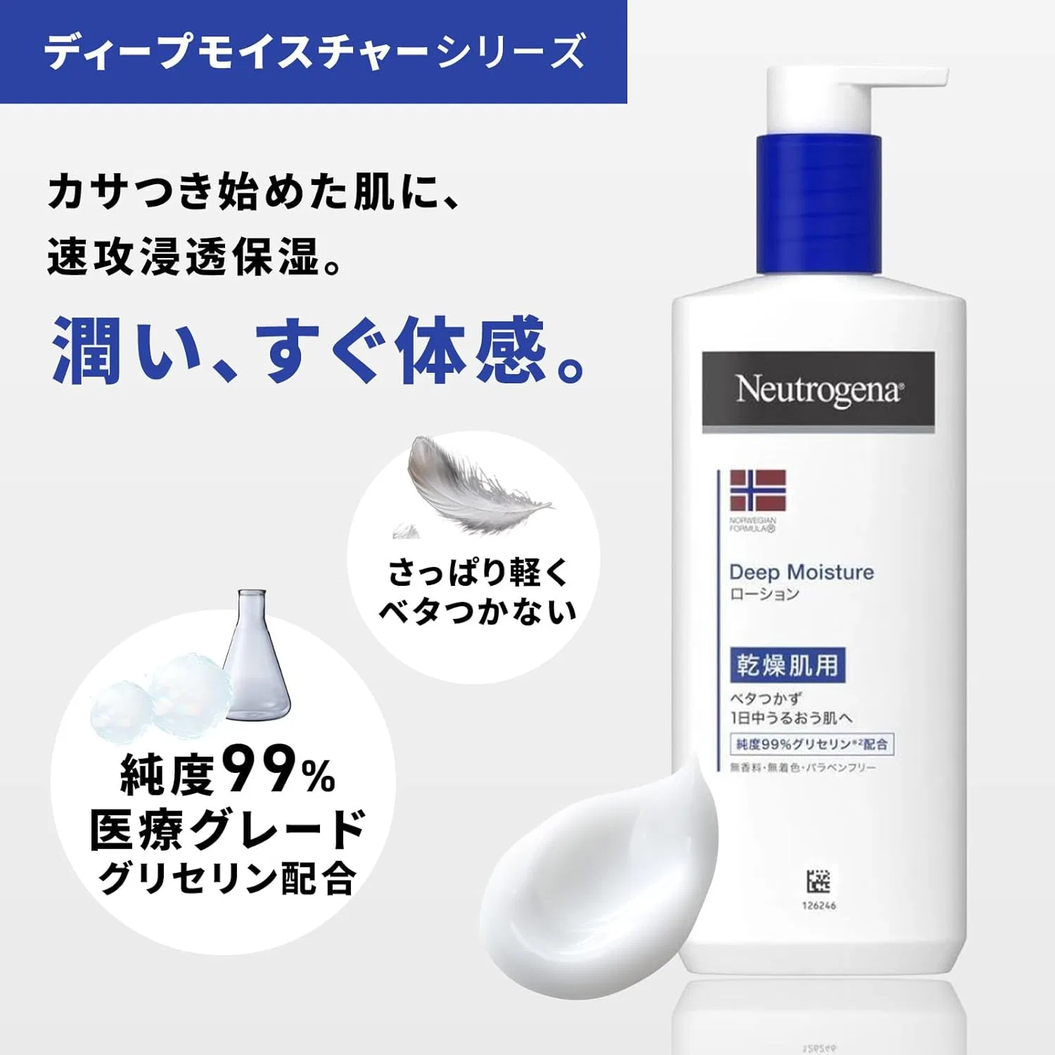 Лосьон для тела Neutrogena Norwegian Formula Deep Moisture Unscented 450 мл, набор 5 шт — фото 3