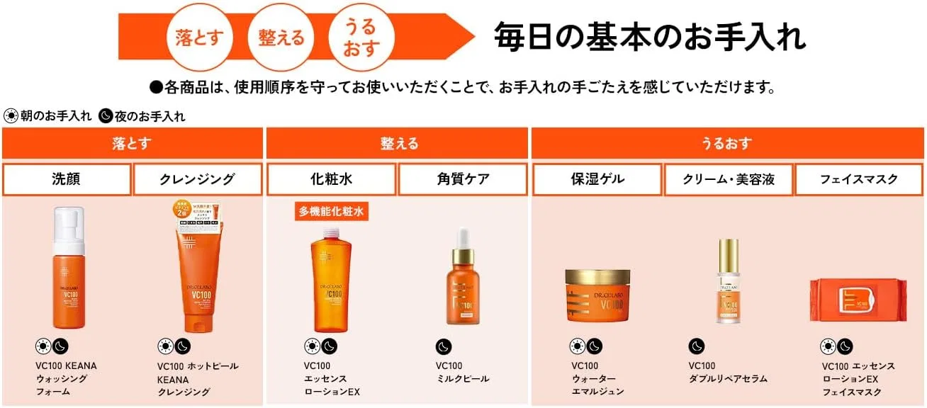 Лосьон VC100 Essence Lotion EX V, Dr.Ci:Labo, 285 мл — фото 3