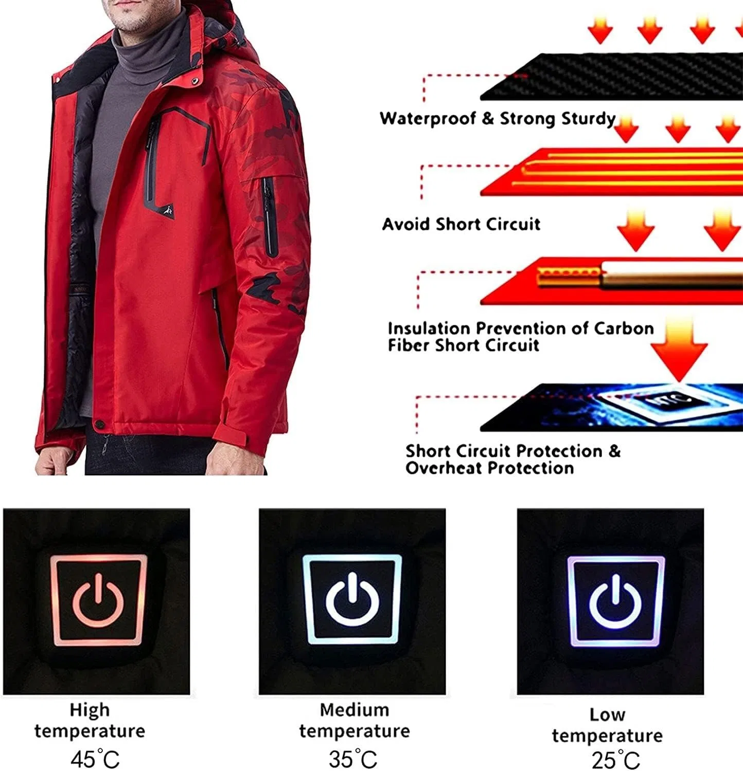Термобелье Thermostat Heating Jacket, Red — фото 2