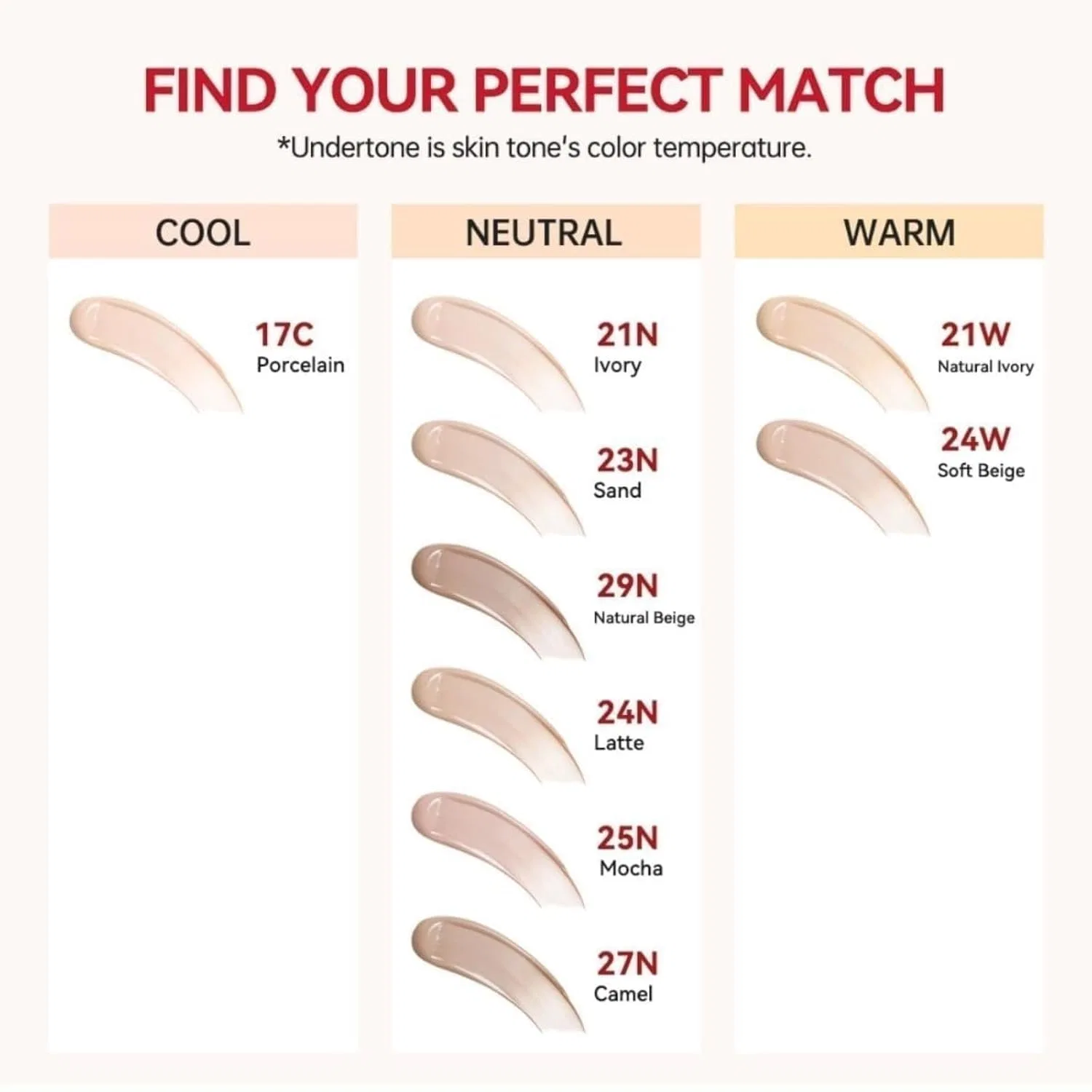 Тональная основа-кушон SPF40 PA++ Super Fit Air Cushion Foundation Generic, 23N — фото 4
