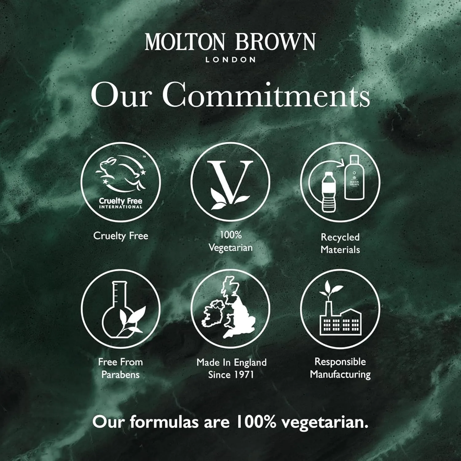 Спрей для тела Molton Brown Reviving Rosemary, сменный блок, 255 мл. 260 мл (1 шт.) — фото 4