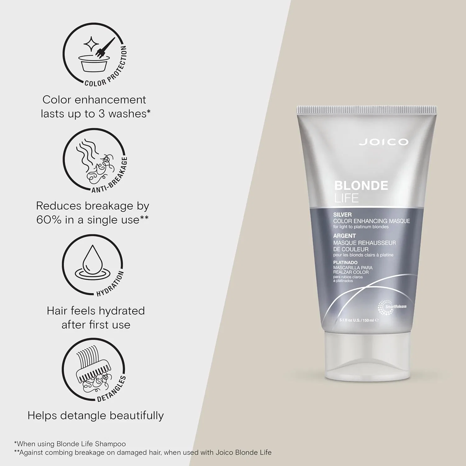 Серебряный уход для блондинок «Blonde Life Colour Treatment» от Joico, 150 мл Joico — фото 2