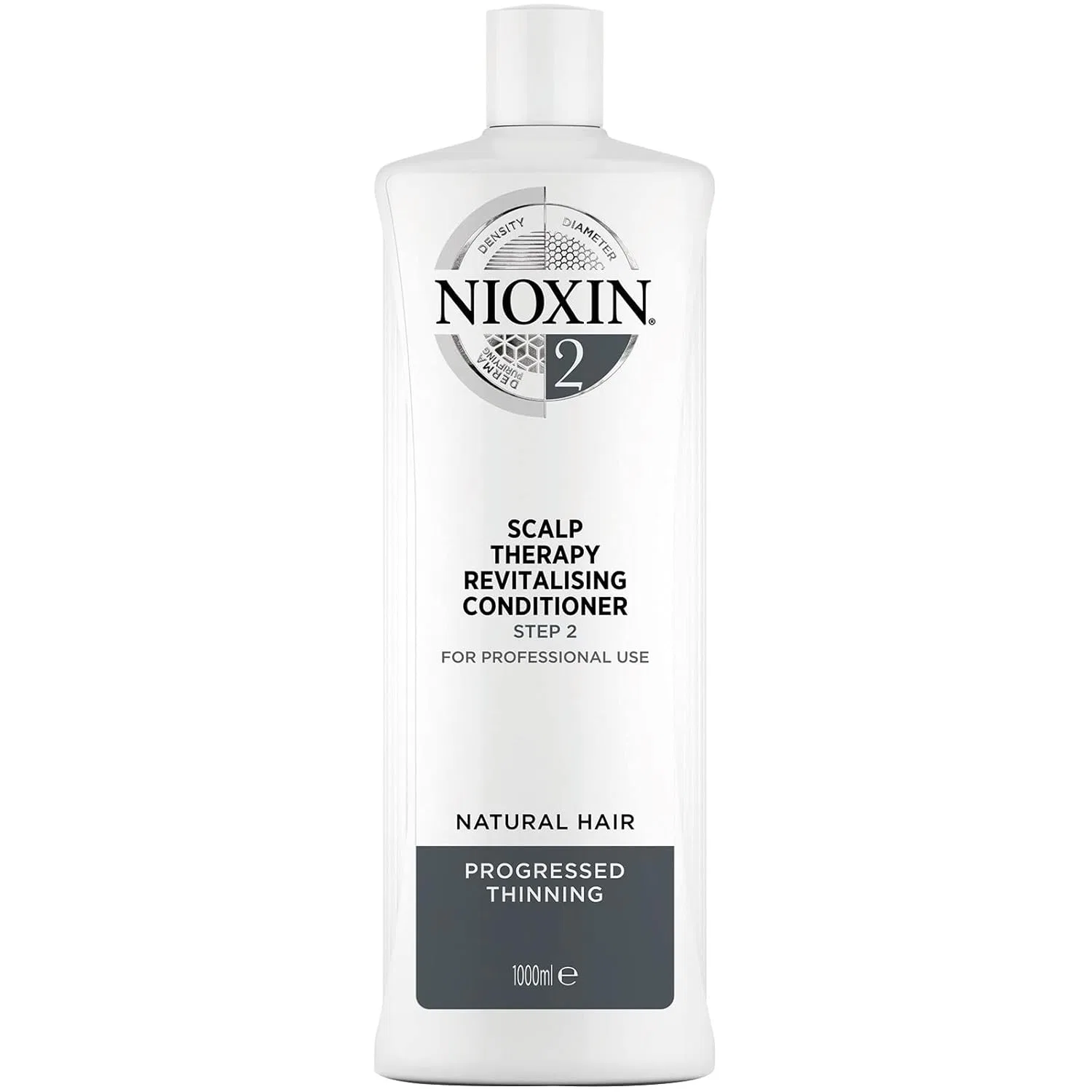 Кондиционер-ревитализатор для кожи головы Nioxin System 2 Nioxin