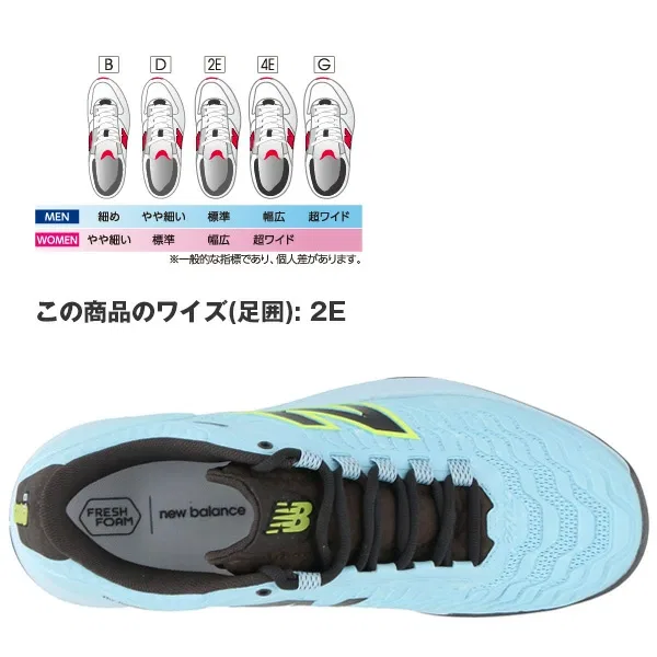 Мужские кроссовки для тенниса «Fresh Foam X CT-Rally v2» от New Balance, Blue — фото 2