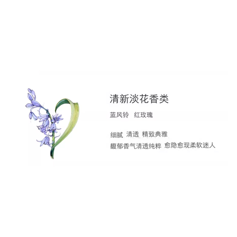 Подарочный набор Jo Malone London Wild Bluebell гель для душа и одеколон, 250 мл+30 мл — фото 3