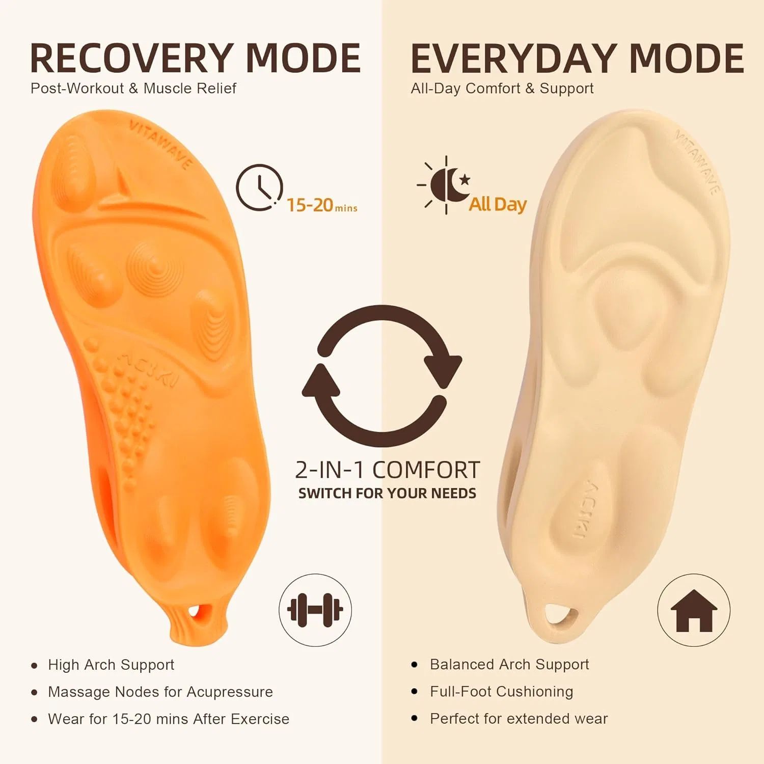 Спортивные сандалии с ортопедической поддержкой, Recovery, Snow Silver ACIKI — фото 2