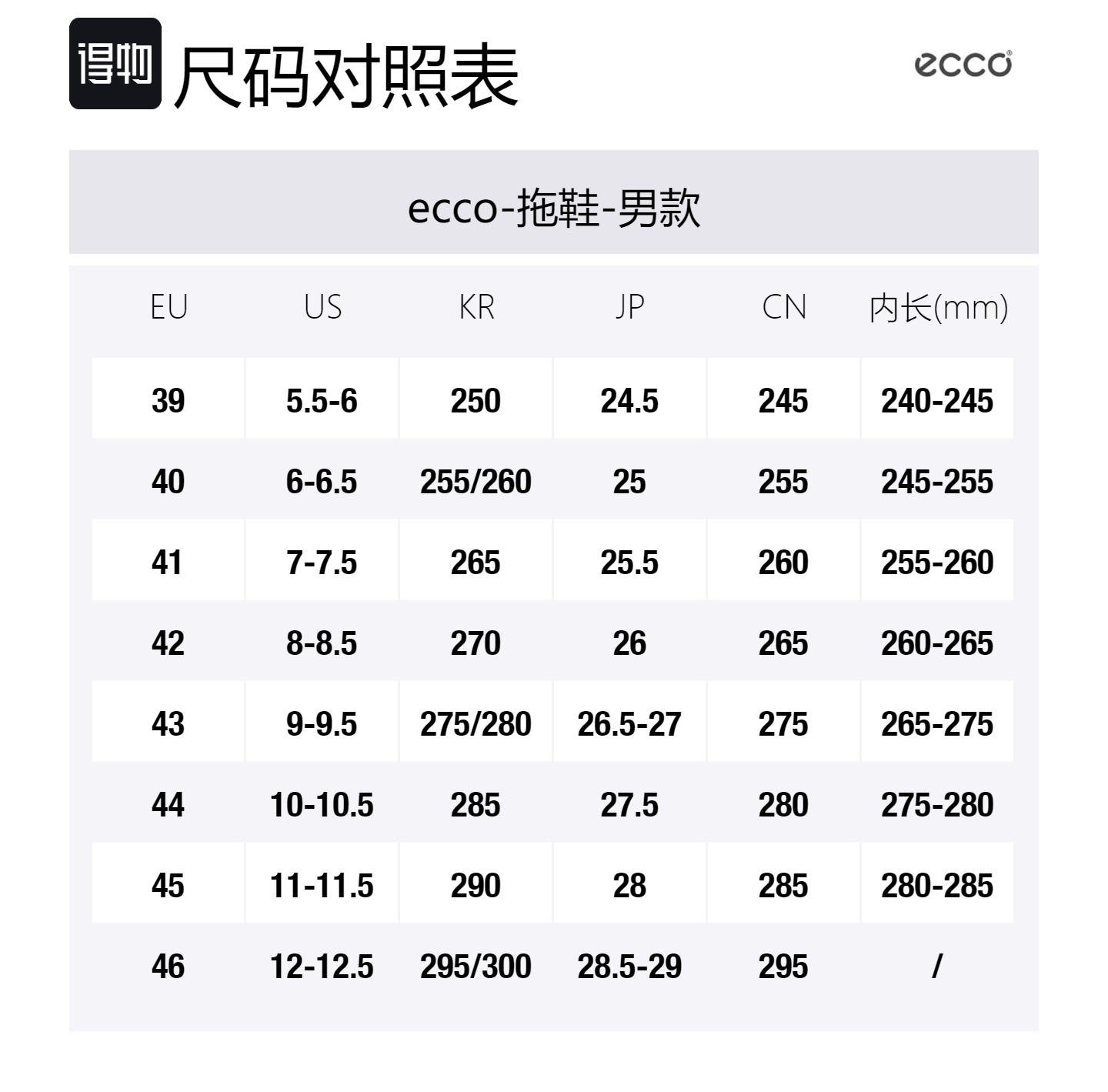 Ecco Слайдеры мужские Green устойчивые к истиранию — фото 2