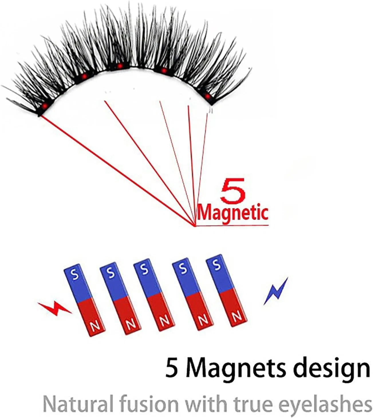 Магнитные ресницы Magnetic Lash Kit 5 магнитных технологий SF08-5 — фото 4