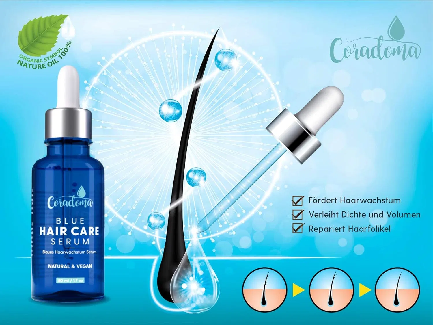 Сыворотка для роста волос Coradoma Blue Serum, 50 мл Coradoma — фото 3