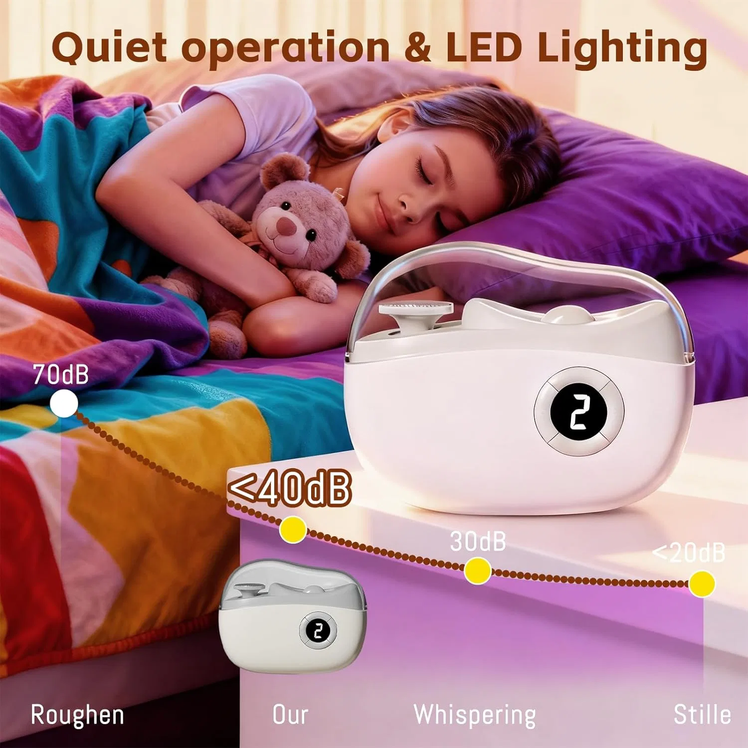Электрические кусачки для ногтей 3-в-1 с LED-подсветкой и LCD-дисплеем Ahydfsr — фото 4