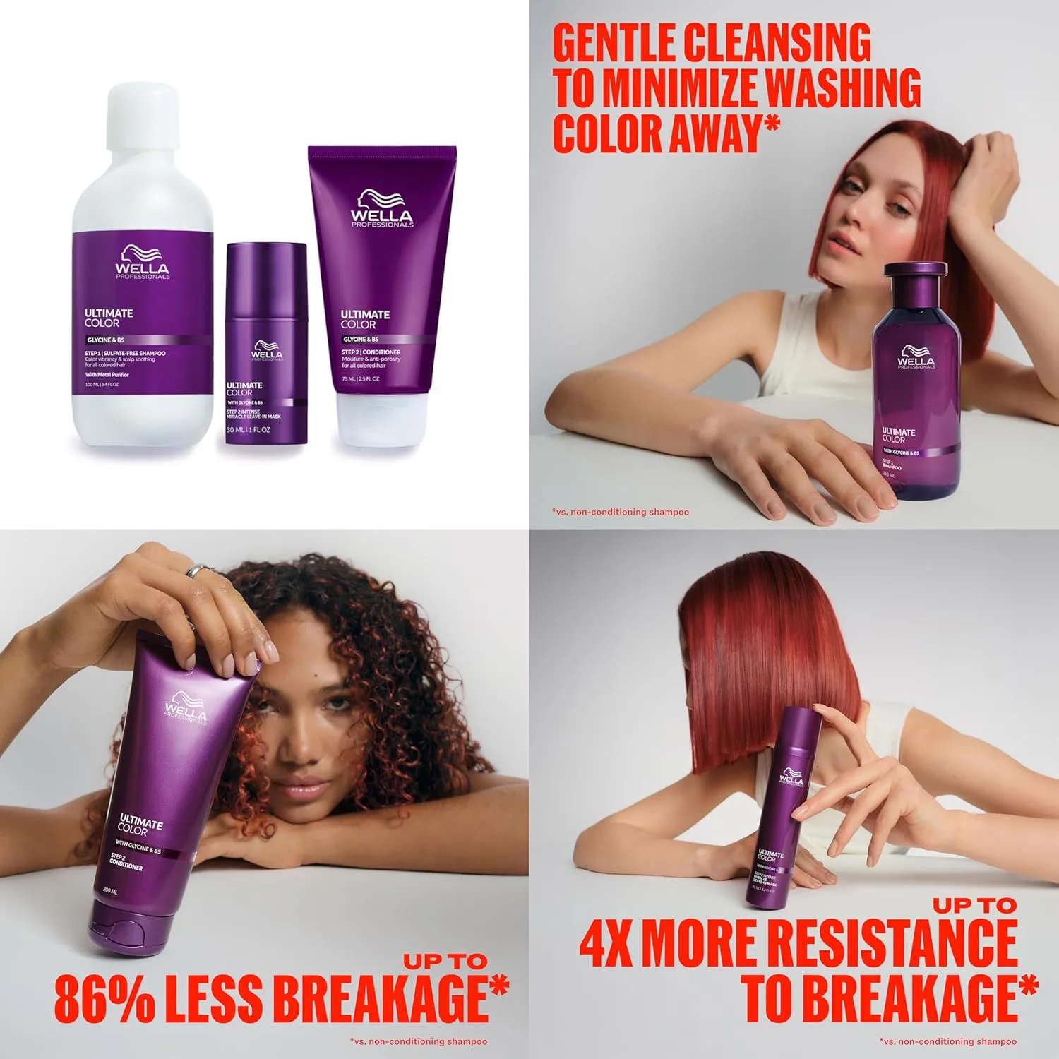 Набор Wella Professionals Ultimate Color Lock Essentials Kit — фото 3