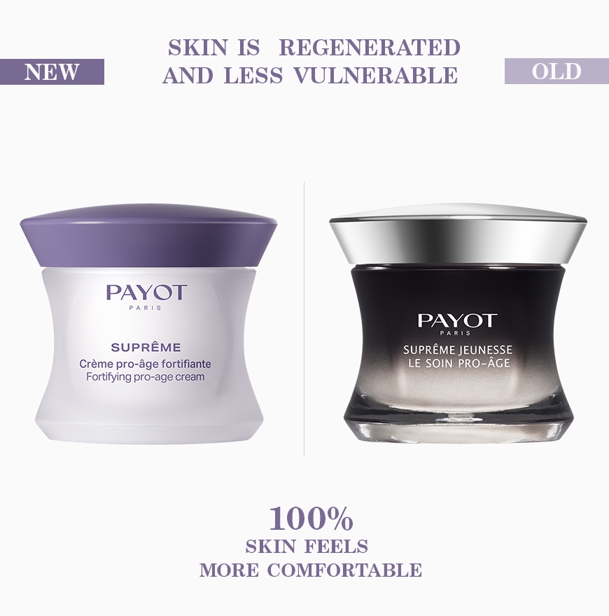 Крем для лица SPF PAYOT Suprême crème pro-age укрепляющий дневной и ночной с антивозрастным эффектом — фото 4