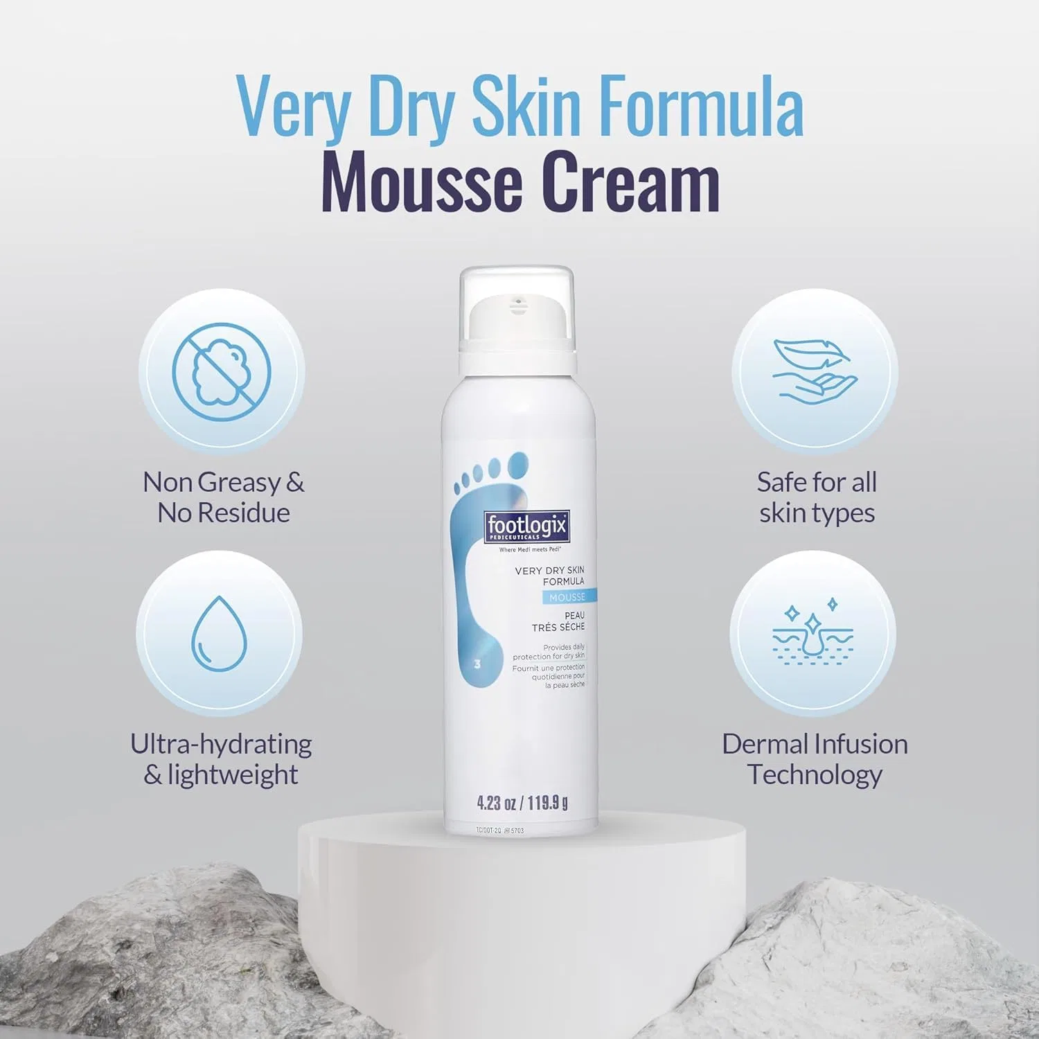 Крем для очень сухой кожи стоп Footlogix Very Dry Skin Formula 3 Footlogix — фото 2