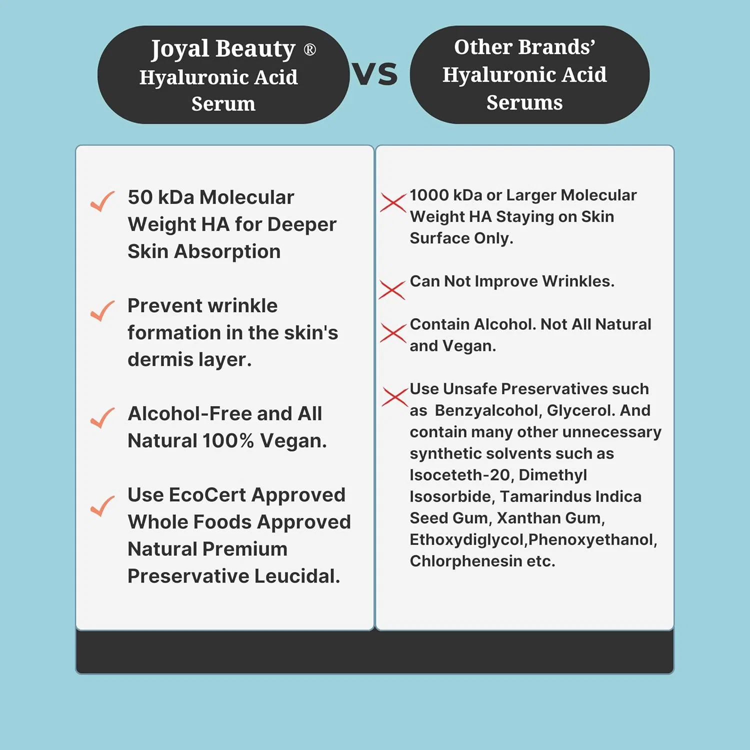 Сыворотка Joyal Beauty — Увлажняющая с гиалуроновой кислотой %, 30 мл — фото 3