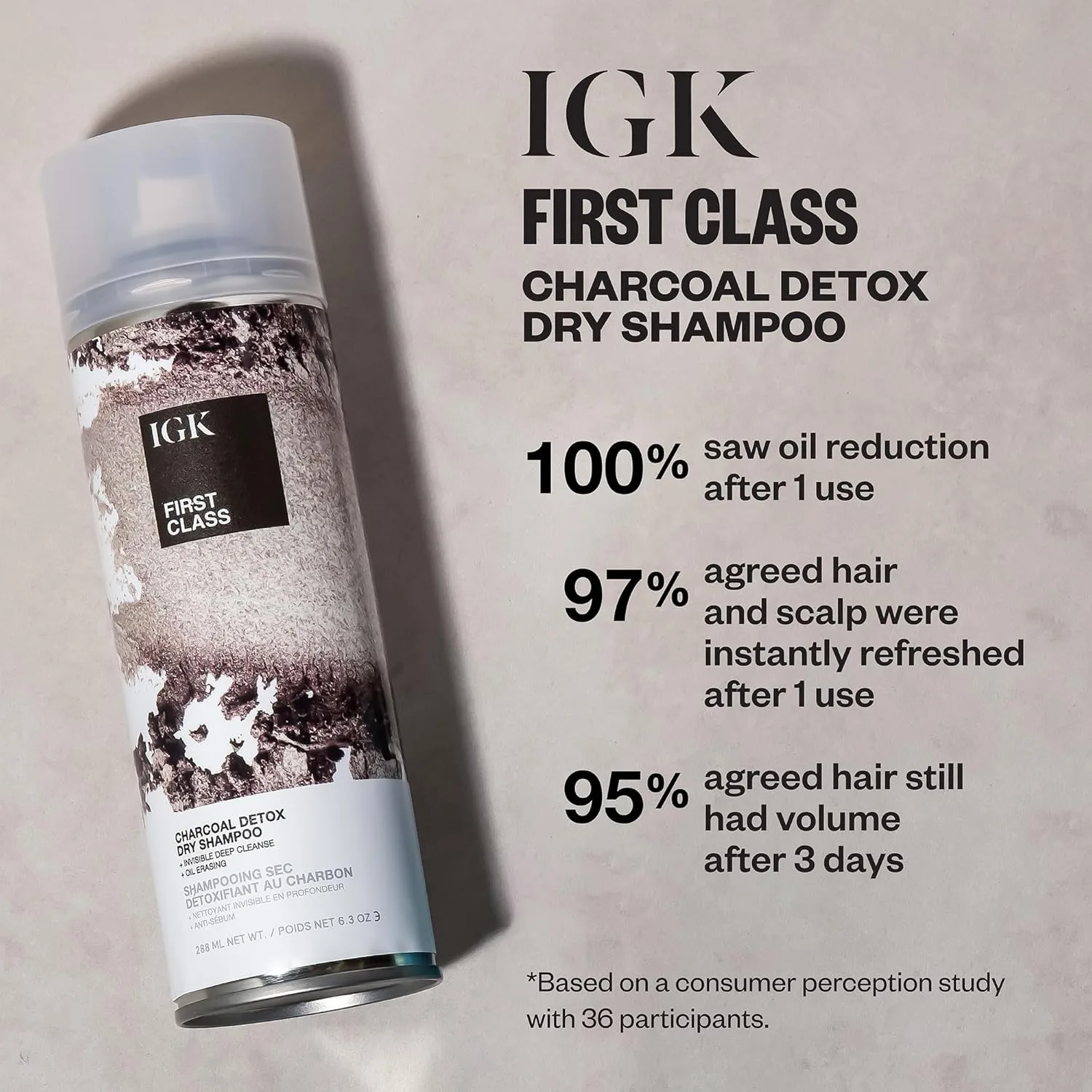 Сухой шампунь IGK First Class Charcoal Detox Jumbo | Глубокое очищение для жирных волос и поглощение запаха | Придает объем и текстуру | Для всех типов волос | 280 мл, white — фото 3