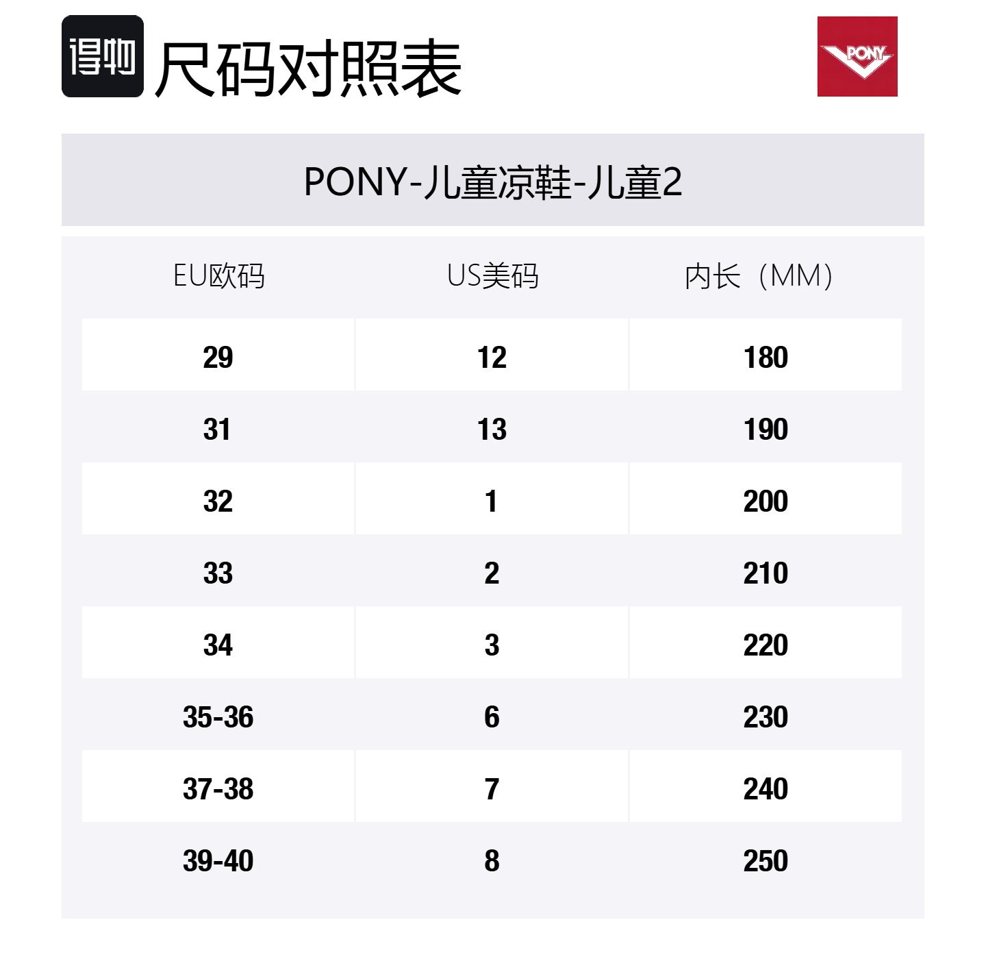 Детские сандалии с низким верхом, нескользящие и дышащие Pony, зеленый — фото 4