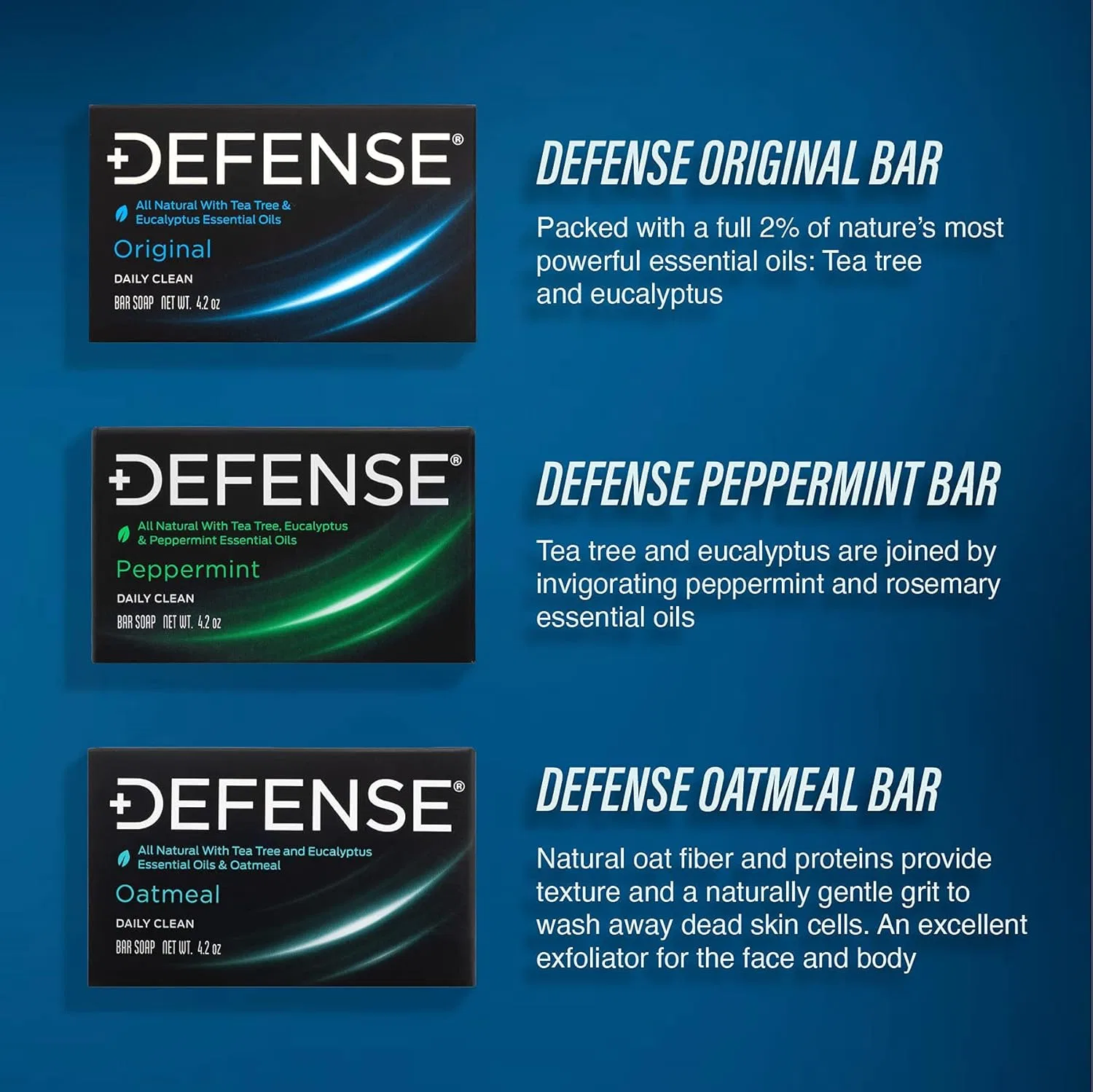 Антигрибковое мыло Defense Soap с маслом чайного дерева и эвкалипта, 12 шт. по 113 г Defense Soap — фото 3