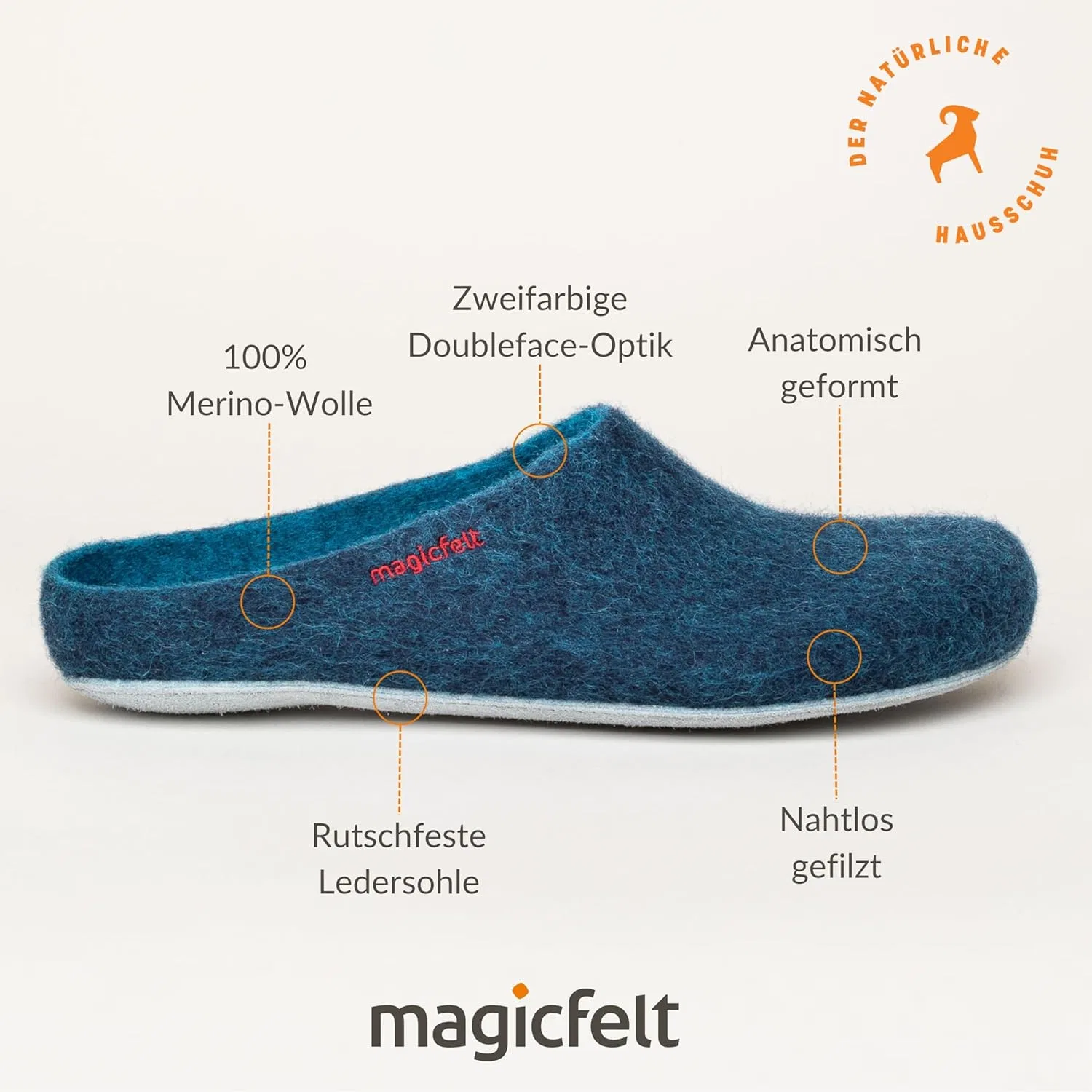 Тапочки MagicFelt AP 701 17701, унисекс, для взрослых, Dark Petrol — фото 3
