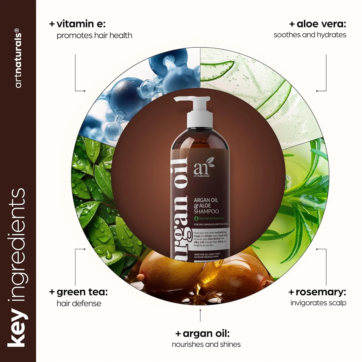 Восстанавливающий шампунь с аргановым маслом от Artnaturals, 473 мл Artnaturals — фото 4