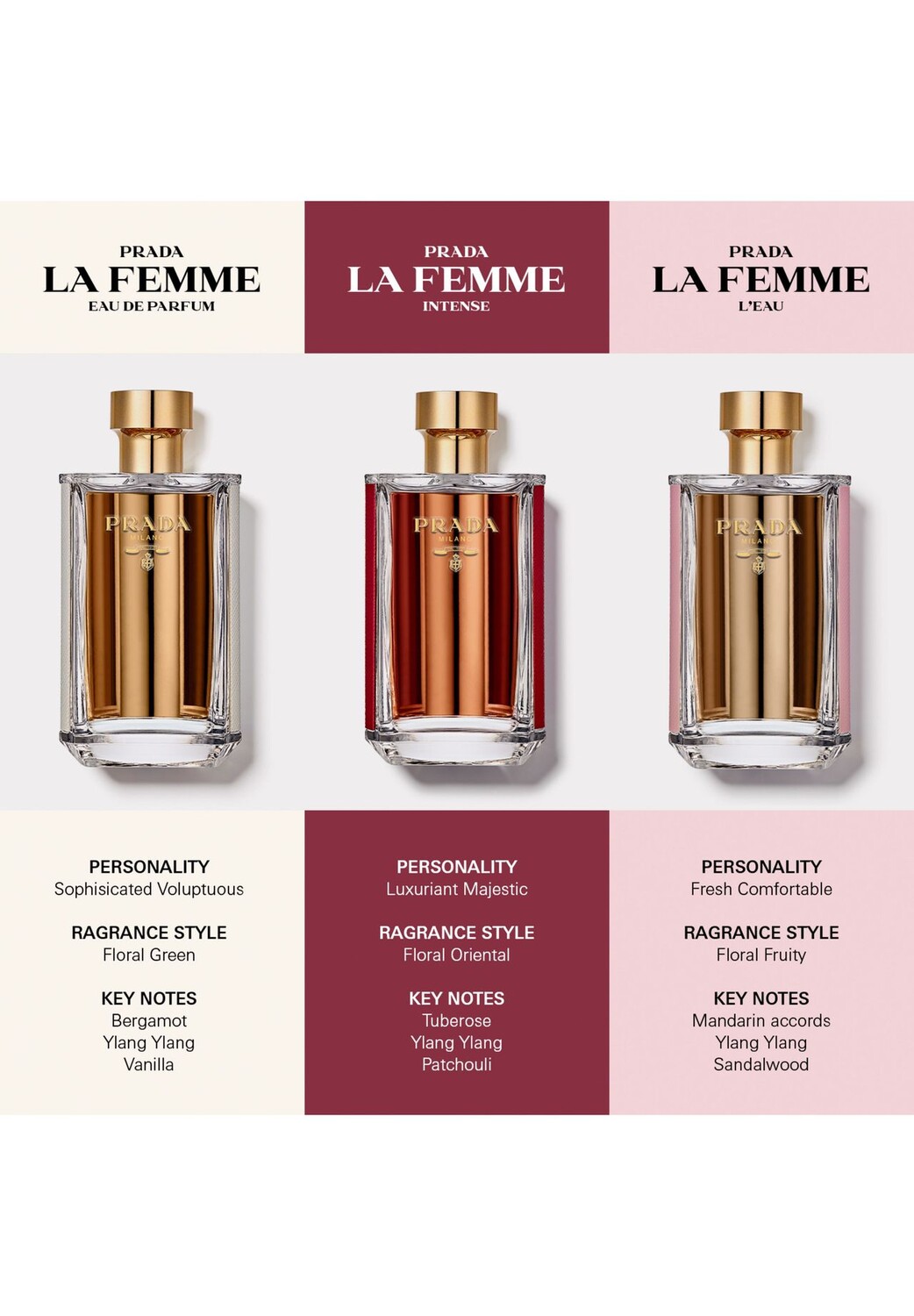 La Femme, Парфюмированная вода 35ml PRADA — фото 3