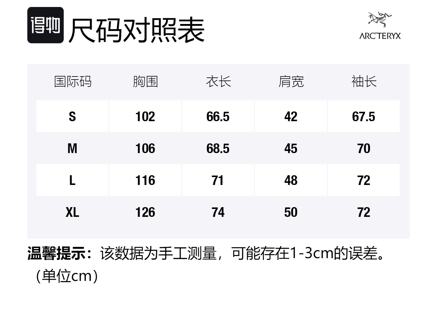 Arcteryx Куртка военная из коллекции Bird для начинающих Military Bird Collection, Nightingale Blue/Nighthawk — фото 2