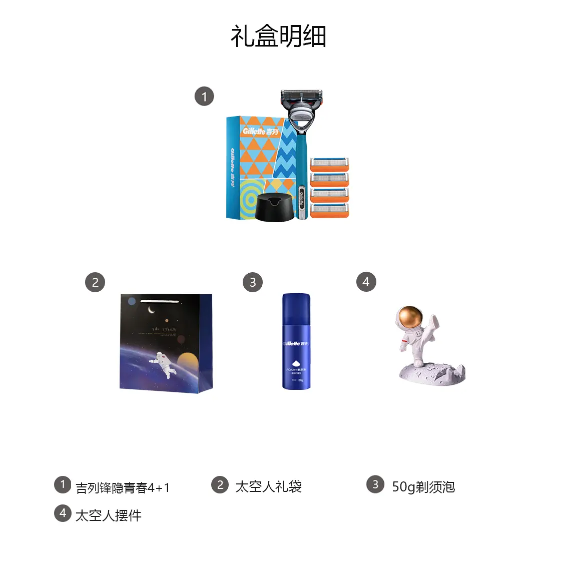 Набор Gillette Fengyin Youth Edition 4+1 Birthday Gift — фото 3