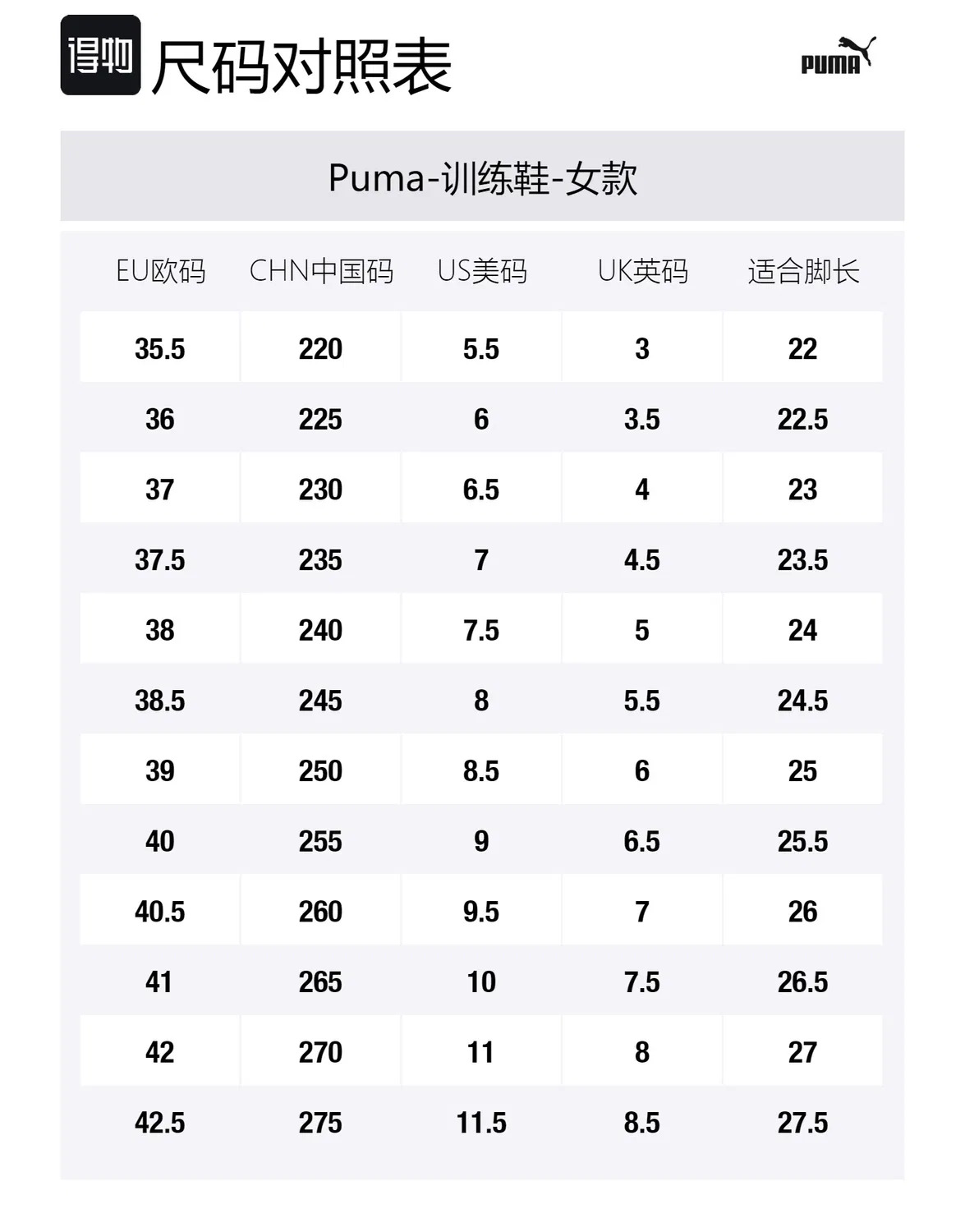 Кроссовки для тренировок Speedcat Collection PUMA Оранжевые — фото 2