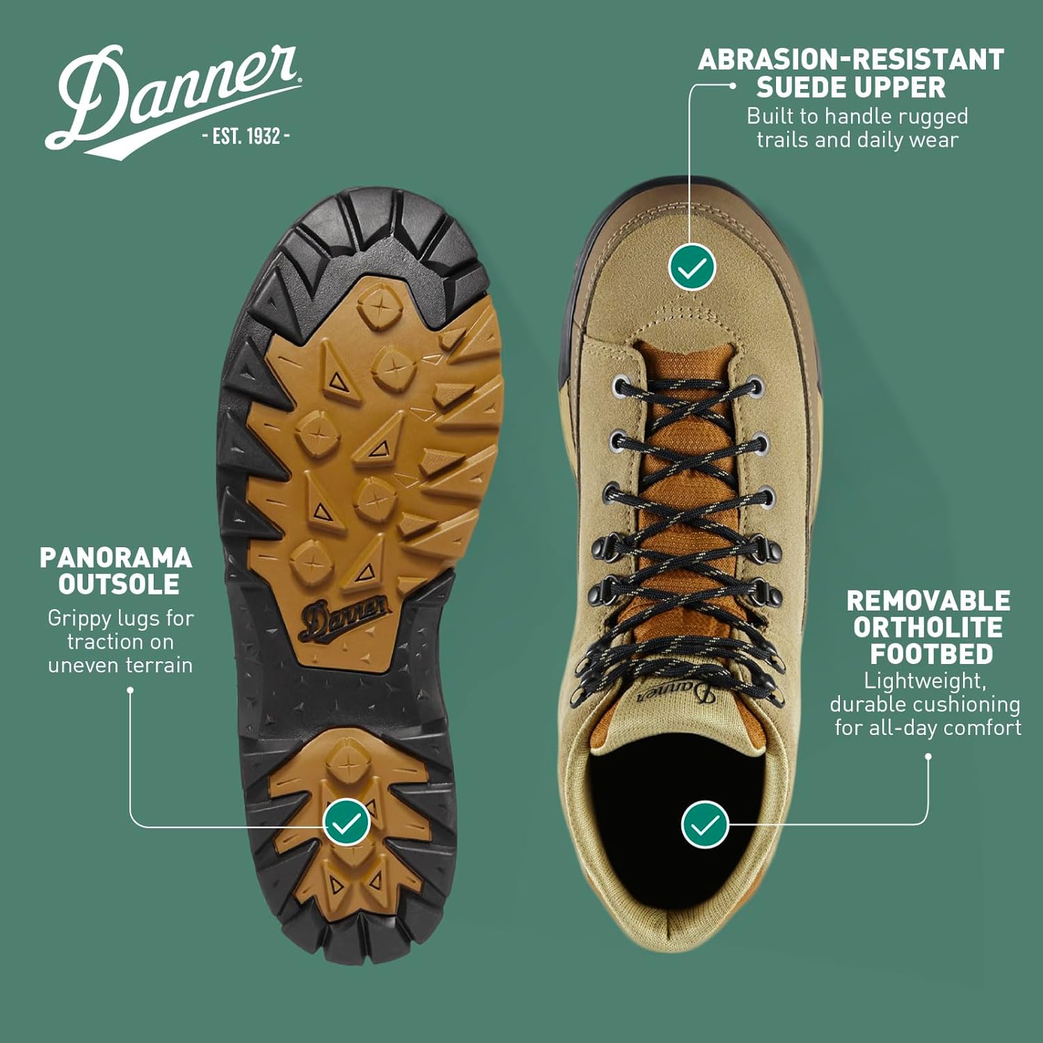 Мужские водонепроницаемые туристические ботинки Danner Panorama 6 с высоким верхом из мягкой замши, дышащей влагозащитой, удобной стелькой и подошвой с хорошим сцеплением, Antique Bronze/Kangaroo — фото 4