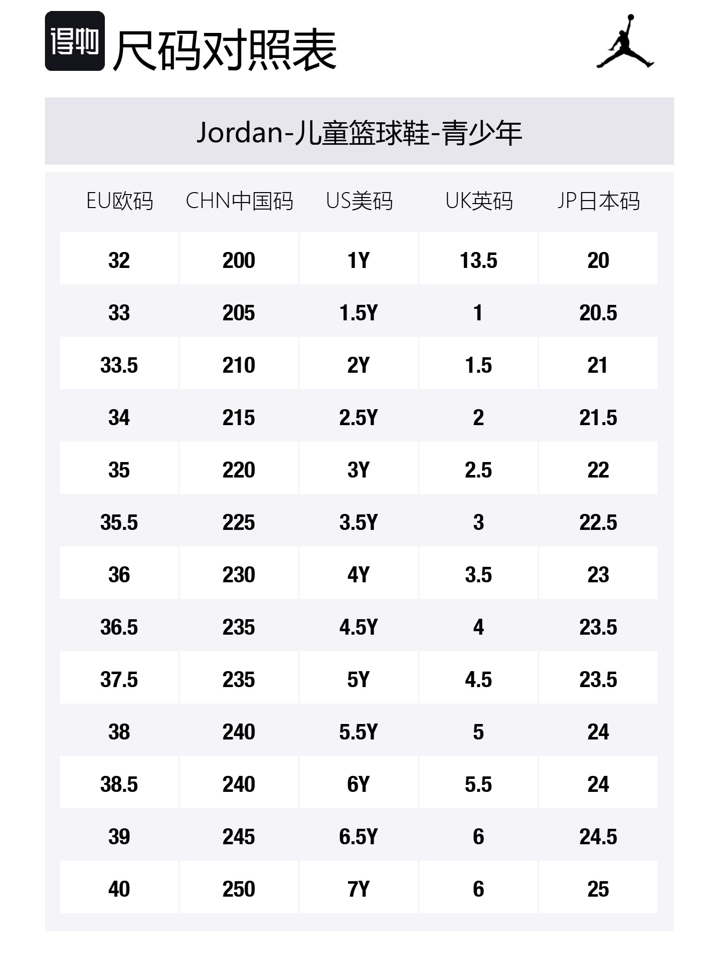 Jordan Spizike противоскользящие износостойкие высокие детские баскетбольные кроссовки black kids' — фото 2