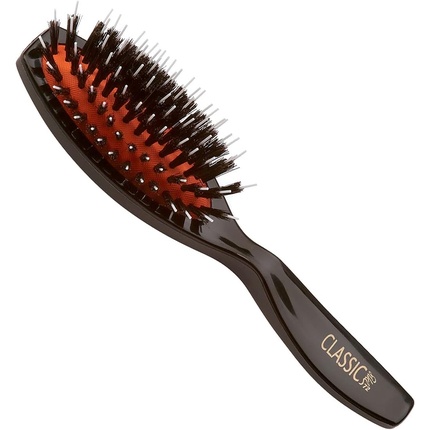 

Щетка Pneumatic Classic 72