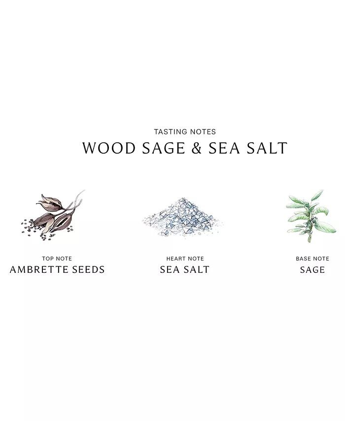 Лосьон для тела и рук Jo Malone London Wood Sage & Sea Salt — фото 3