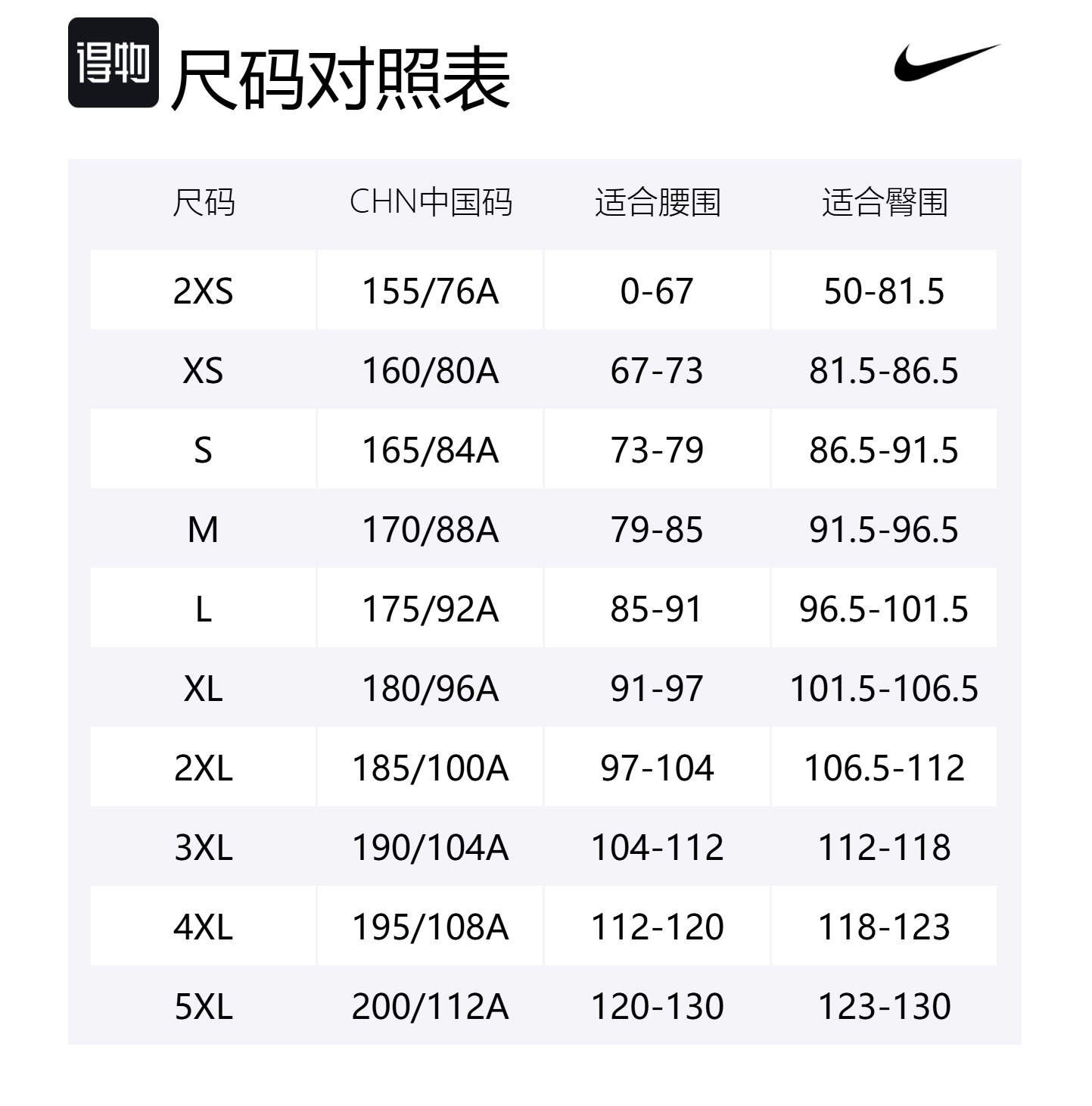 Футболка матчевая мужская FC Barcelona 2025/26 Third Dri FIT Adv Total 90 Authentic Nike, оранжевый — фото 2