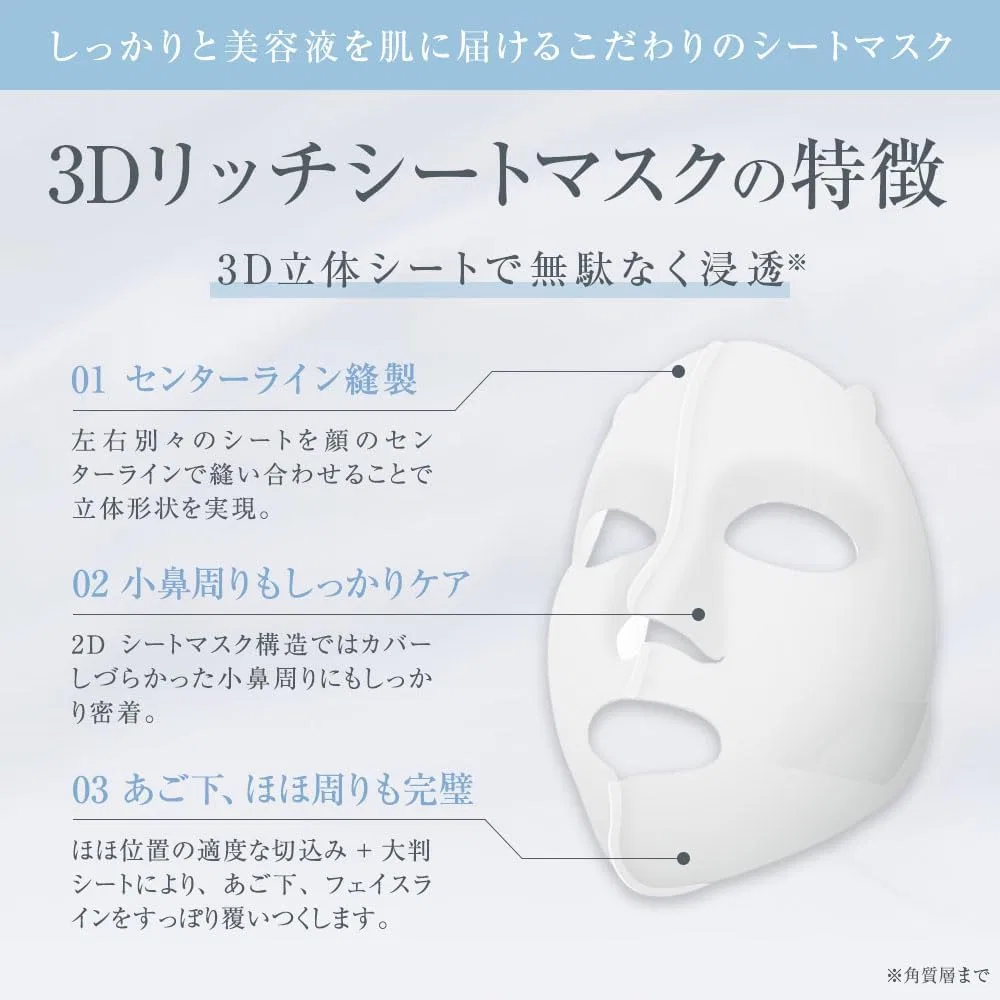 Сыворотка Revisis — Moisture Rich Sheet Mask 3D, 30 мл — фото 2