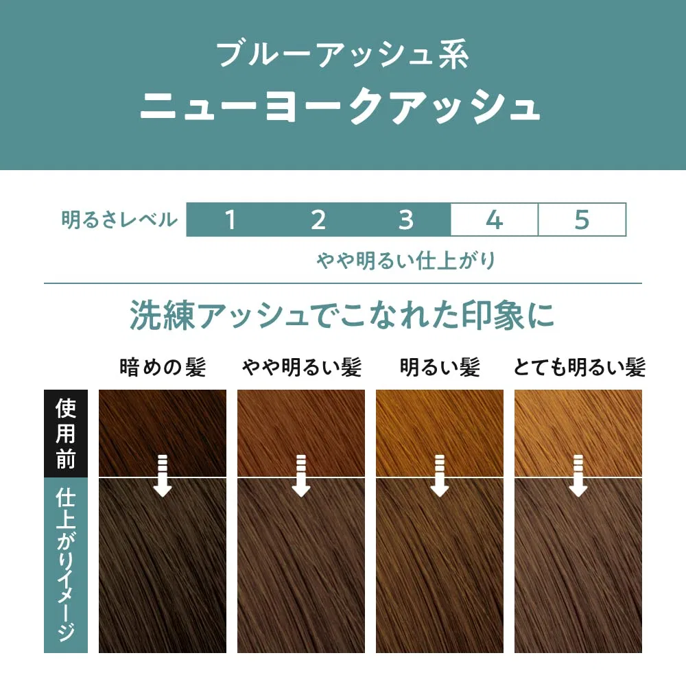 Пузырьковая краска для волос «Bubble Hair Colour New York Ash» от Prettia Kao Liese — фото 4