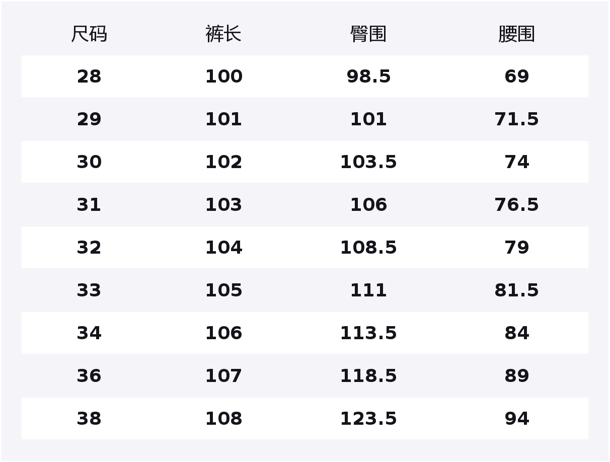 

Джинсы Leisure Collection Unisex Jeep, синий